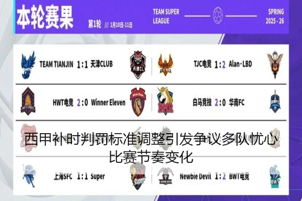 西甲补时判罚标准调整引发争议多队忧心比赛节奏变化